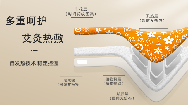 北京透气不闷暖颈贴