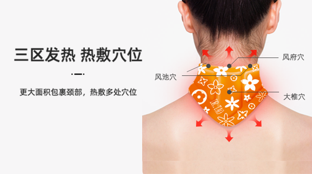 懒人暖颈贴产品介绍,暖颈贴