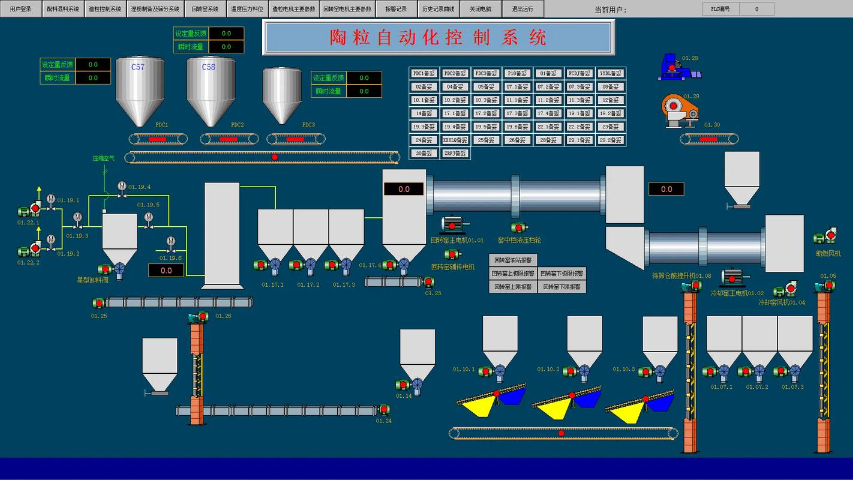 江西按需生產工業自動化控制系統銷售電話,工業自動化控制系統