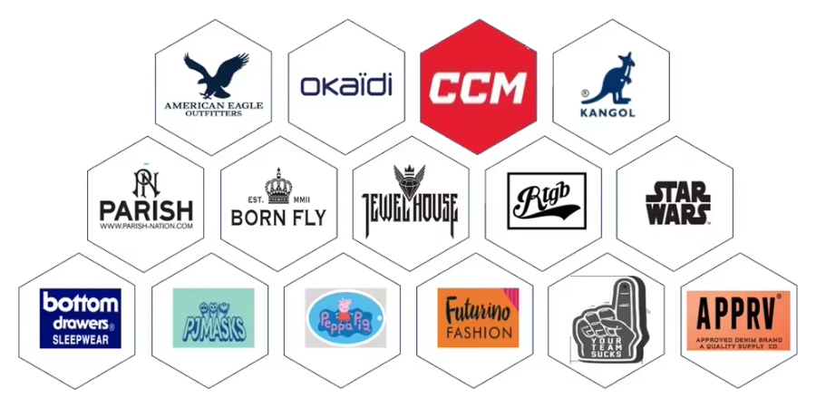 Corporate Partners