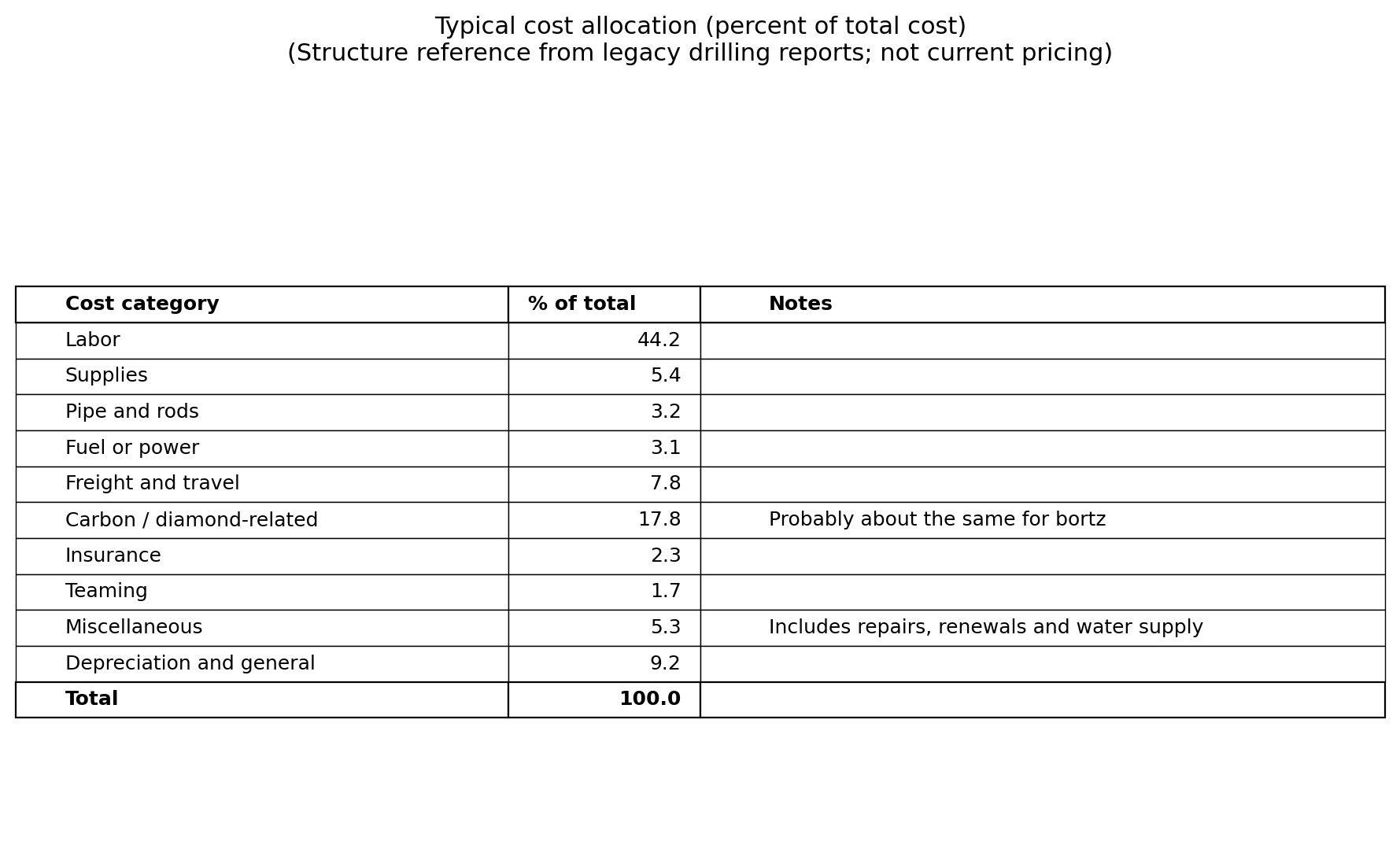 33d763c0e5866b7f7df4c25bf3298a33