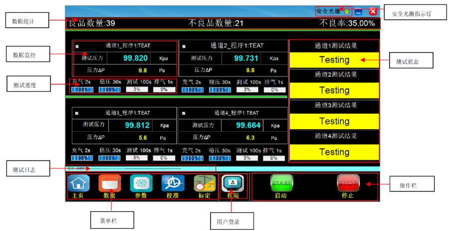 廣州電池包氣密測(cè)試儀廠家電話 廣州市沃譽(yù)自動(dòng)化科技供應(yīng)