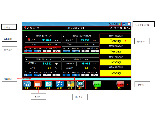廣州過濾器檢漏儀廠家聯系方式 廣州市沃譽自動化科技供應