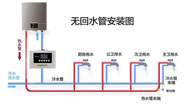 深圳零冷水價格 深圳市千貝科技供應(yīng)