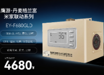 EY-F680