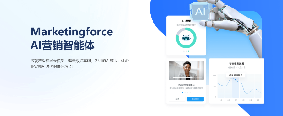 線上智能獲客一般多少錢