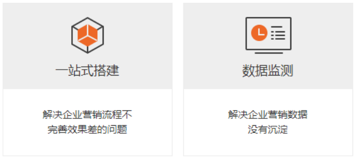 自媒体线上营销平台