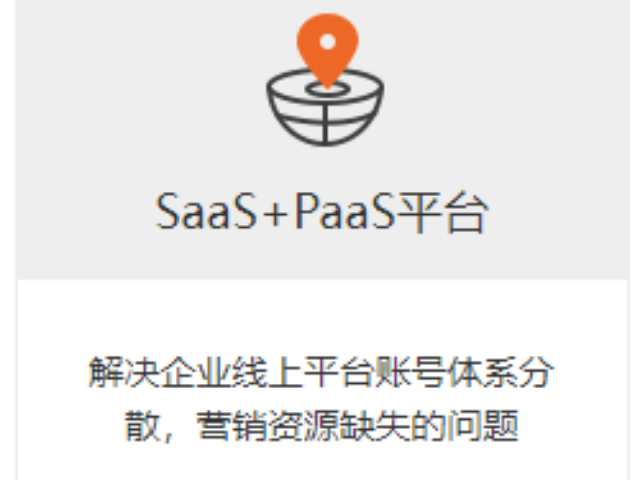 本地线上营销多少钱