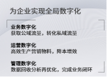 訊易達(dá)（重慶）