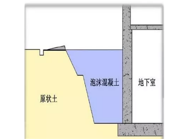 湖南輕集料混凝土多少錢,輕集料