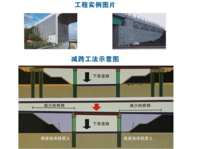 東莞一立方泡沫混凝土價格,泡沫混凝土