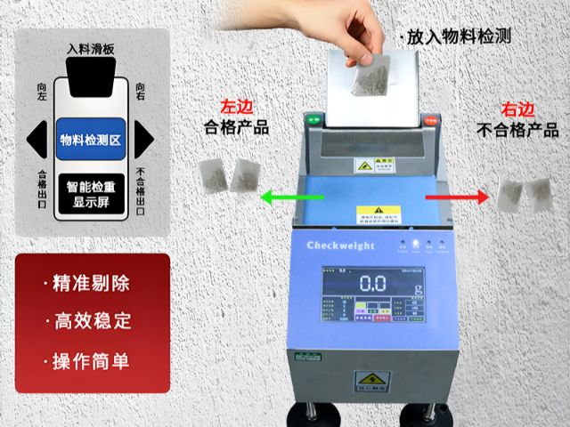 汕頭三段式稱重檢重秤