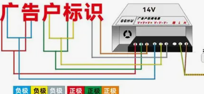 常州優勢發光字電源售后服務 客戶至上 常州常一聯電子科技供應