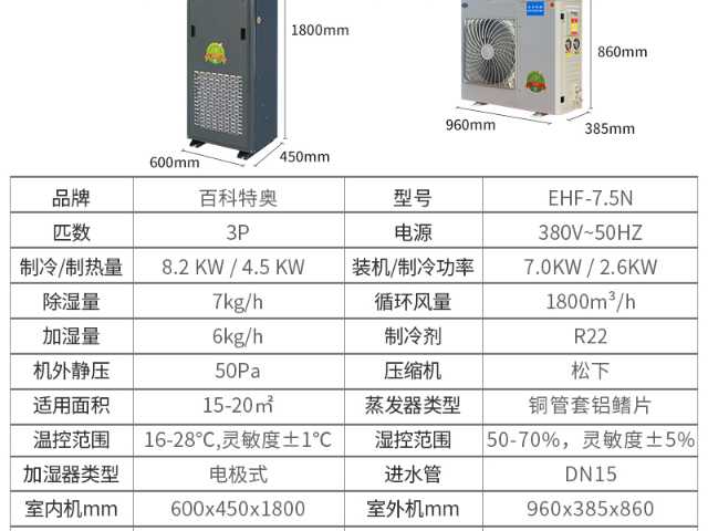 遼寧穩(wěn)定型恒溫恒濕機,恒溫恒濕機