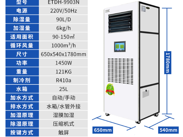 湖南恒濕凈化一體機節能改造