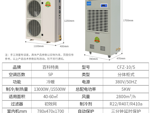 地下室 工业空调批发厂家,工业空调