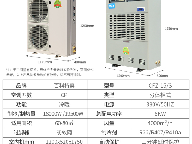全自動工業空調維保方案,工業空調