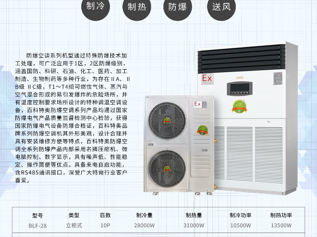銀川防爆柜式空調(diào)智能控制系統(tǒng),防爆柜式空調(diào)