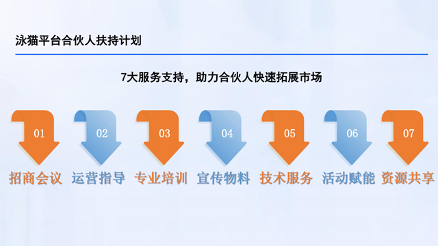 别墅泳池一站式服务平台运营,一站式服务平台