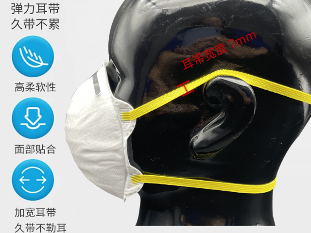 銅川防有機蒸汽MC920KN95活性炭防護口罩零售價格 誠信經(jīng)營 孚韋安全裝備供應(yīng)