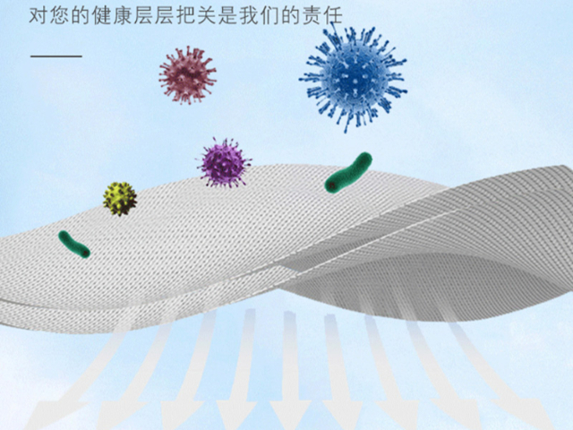 延安防有機(jī)蒸汽813Vplus工業(yè)級(jí)防護(hù)型口罩效果怎么樣 服務(wù)為先 孚韋安全裝備供應(yīng)