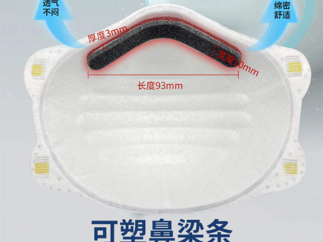 大同阻燃口罩類型