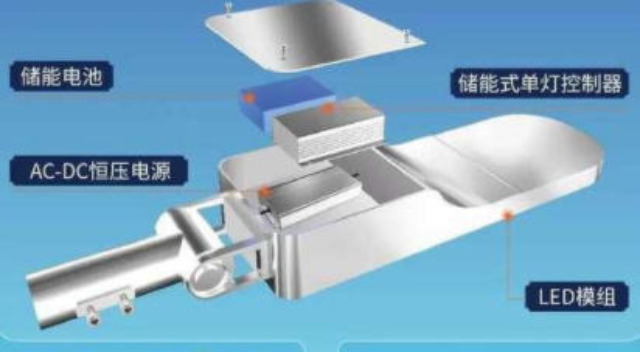 靜安區選擇路燈集中管理器品牌