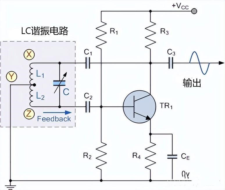 高頻哈特利振蕩器原理