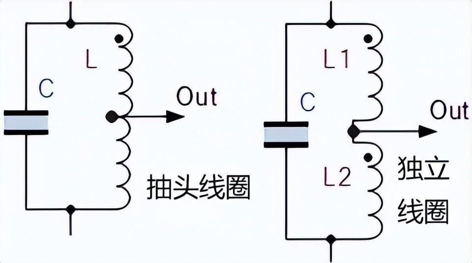 高頻哈特利振蕩器原理