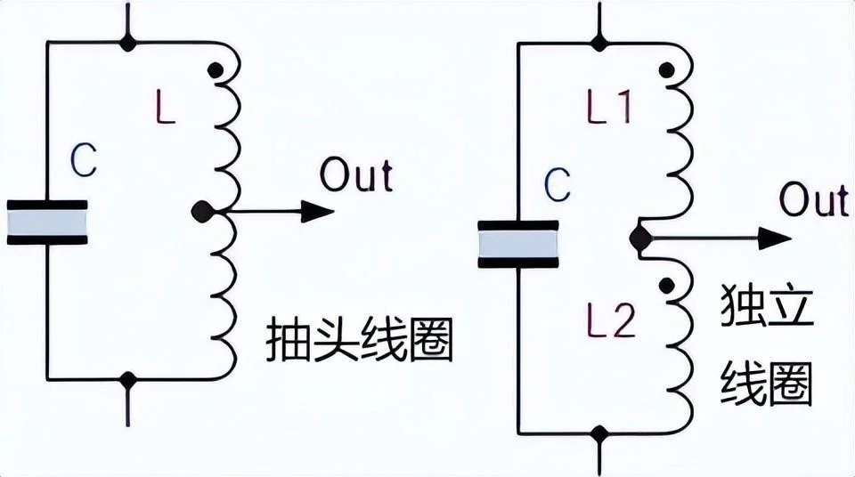 高頻哈特利振蕩器原理