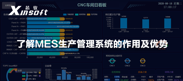 了解MES生產(chǎn)管理系統(tǒng)的作用及優(yōu)勢