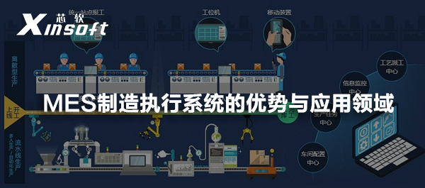 MES制造執(zhí)行系統(tǒng)的優(yōu)勢與應(yīng)用領(lǐng)域