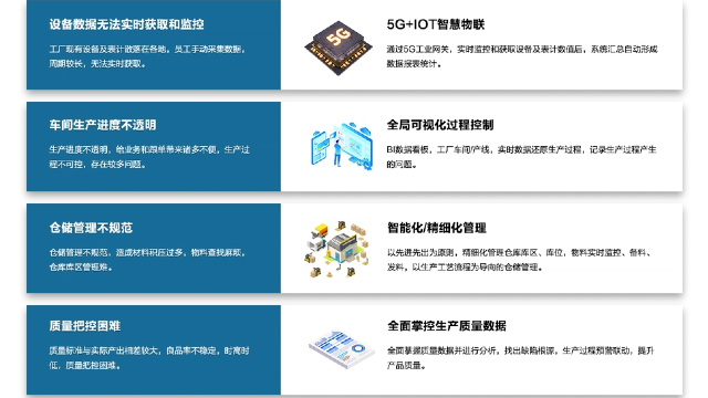 上海IOT低代碼平臺(tái)服務(wù)機(jī)構(gòu) 歡迎來電 無錫芯軟智控供應(yīng)