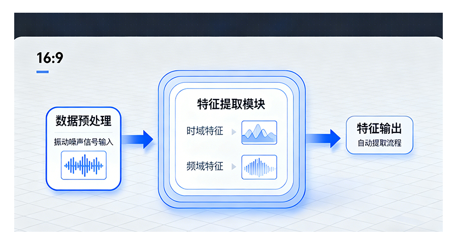 广东船舶AI振动噪声故障诊断哪家好