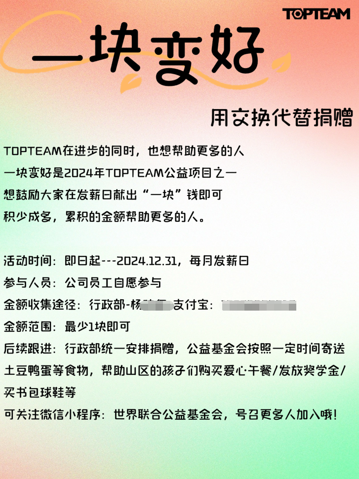 多重福利 | 為什么要過兒童節，這幾個答案給你！