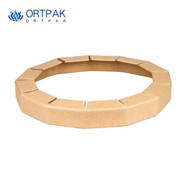 環(huán)繞型紙護角