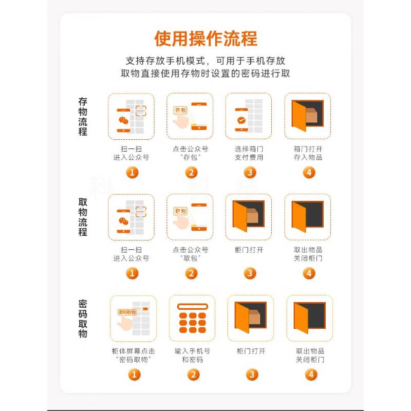 車站智能寄存柜儲物柜機(jī)場掃碼行李包裹微信聯(lián)網(wǎng)柜