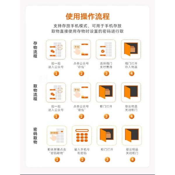 車站智能寄存柜儲物柜機(jī)場掃碼行李包裹微信聯(lián)網(wǎng)柜