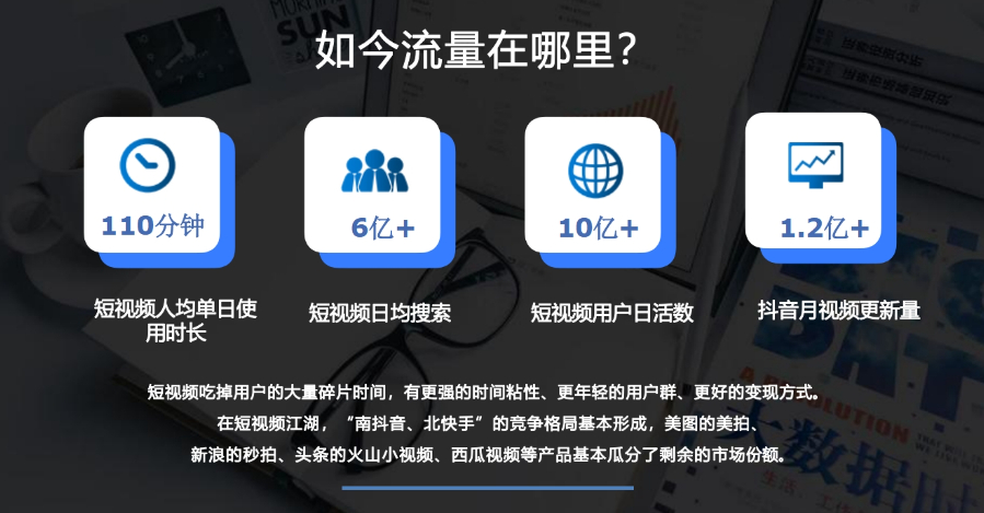 吳忠抖音短視頻獲客軟件,短視頻