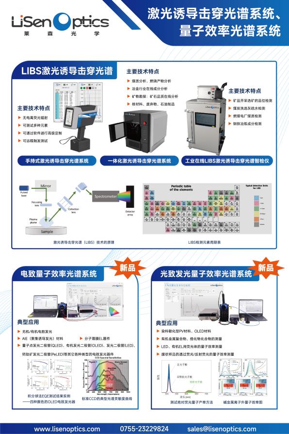 萊森光學(xué)-800X1200mm燈箱片設(shè)計(jì)（已轉(zhuǎn)曲）_畫(huà)板 1 副本