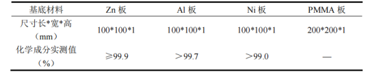 9fca350613c8dd4144cc881738fdd3c5