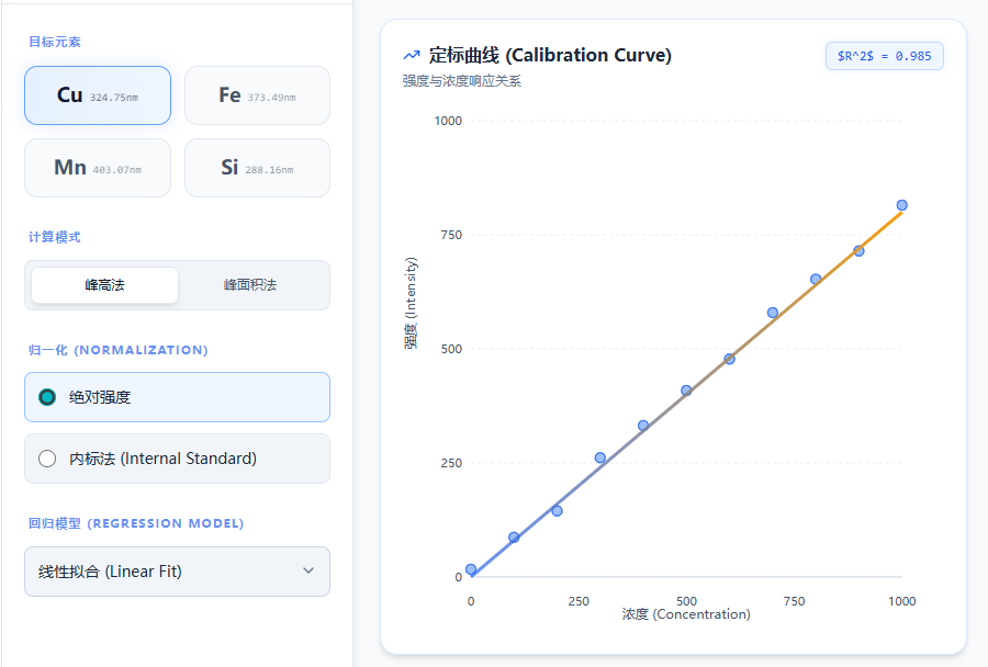 0ec142d405f3420287da42e8e7e0184e