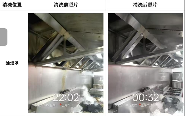 浦東新區多久商用油煙機清洗咨詢熱線