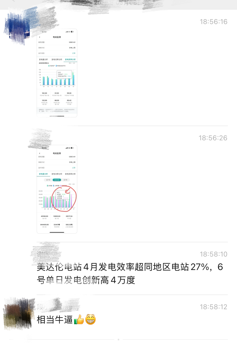 德堒B32L再創新高！客戶電站發電率飆升27%，單日破4萬度