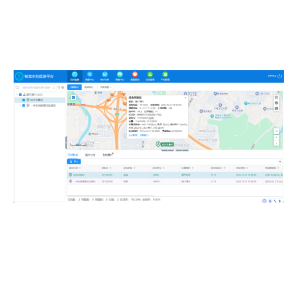 物聯(lián)網(wǎng)監(jiān)測(cè)平臺(tái)
