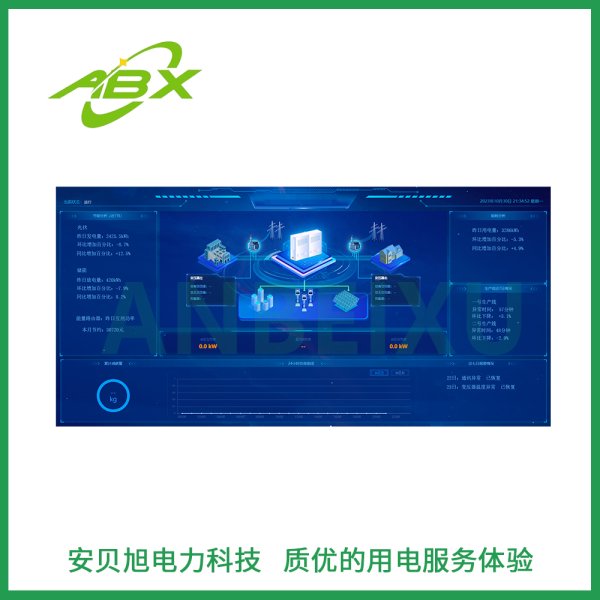 企業能源管理平臺