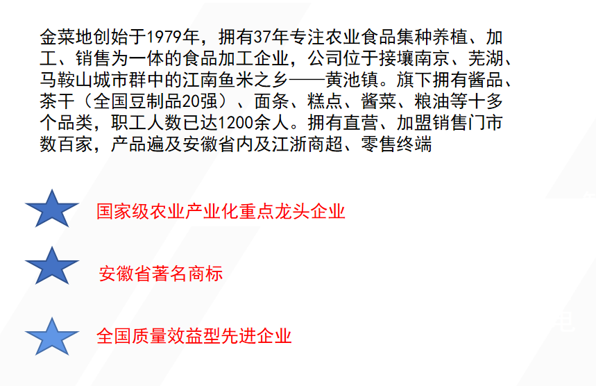 安貝旭助力安徽金菜地每月節約兩萬元基本電費：變壓器利用率優化和尖峰需量降低