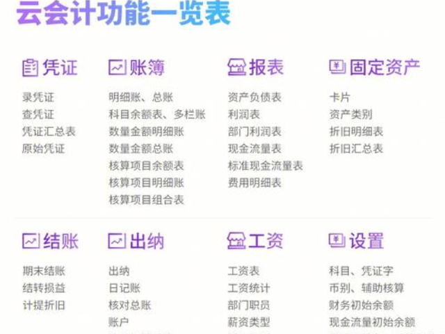 安徽固定資產(chǎn)財(cái)務(wù)軟件哪個(gè)好