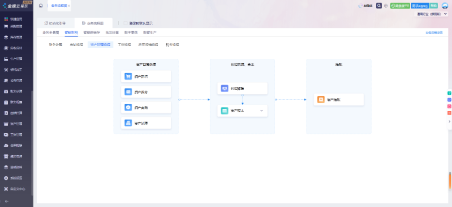 北京操作便捷的財(cái)務(wù)軟件專賣 武漢皓海錦軒科技供應(yīng)
