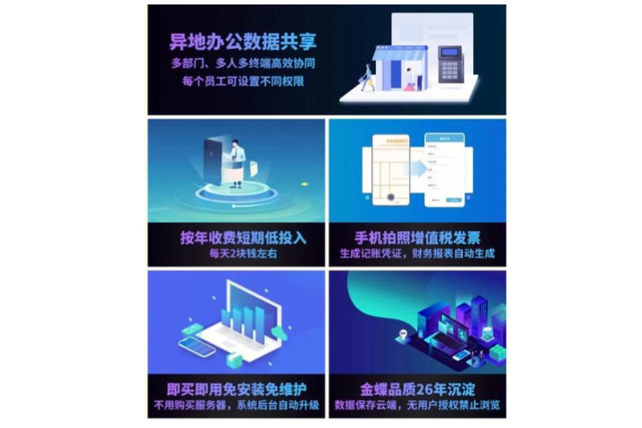 江蘇近三年財務報表分析財務軟件管理系統,財務軟件